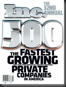 VinoPRO Named to Coveted INC Magazine List for Second Year Running